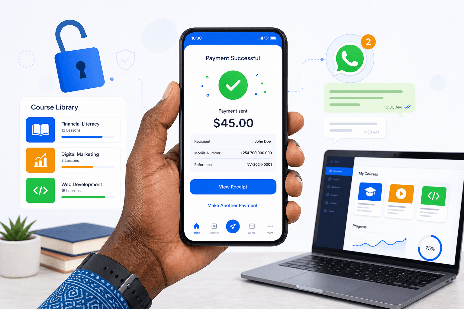 Accès digital et confirmation de paiement Mobile Money